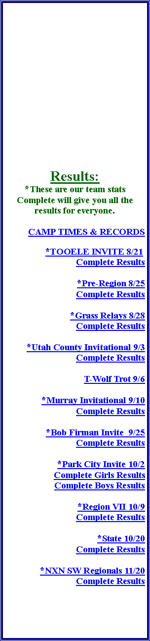 Text Box: Results:*These are our team stats Complete will give you all the results for everyone.CAMP TIMES & RECORDS*TOOELE INVITE 8/21 Complete Results*Pre-Region 8/25Complete Results*Grass Relays 8/28Complete Results*Utah County Invitational 9/3Complete ResultsT-Wolf Trot 9/6*Murray Invitational 9/10Complete Results*Bob Firman Invite  9/25Complete Results*Park City Invite 10/2Complete Girls Results Complete Boys Results*Region VII 10/9Complete Results*State 10/20Complete Results*NXN SW Regionals 11/20Complete Results *